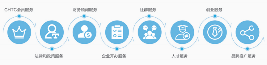局域网共享文件夹